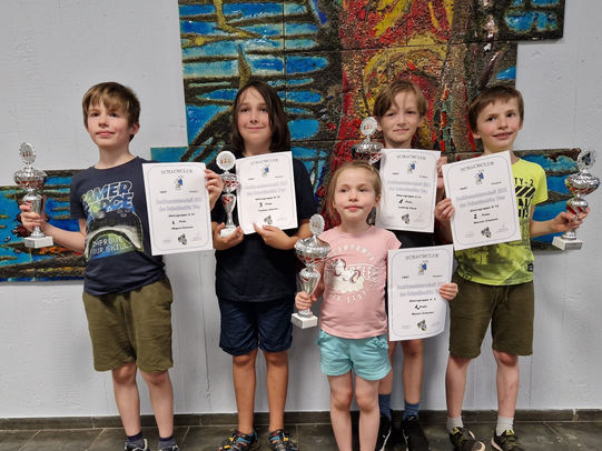 36 Grad, 9 Pokale, 4 Titel